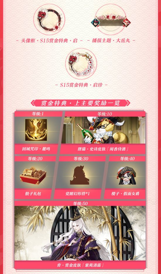 王者荣耀迎来新挑战者 MOBA乱斗再升级