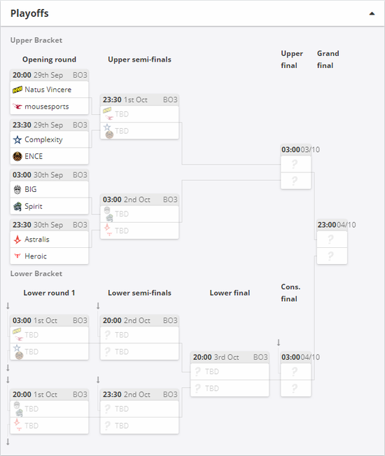 今夏电竞文化盛宴 TI2026与DOTA2交响音乐会强强联手